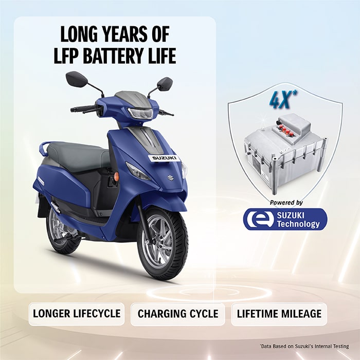 Suzuki e Access रिव्यू in hindi 2026 इलेक्ट्रिक स्कूटर भारत में लॉन्च, कीमत ,रेंज, फीचर