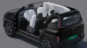 Kia Syros EV